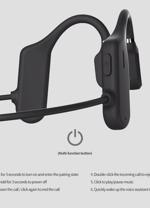 Bone Conduction Headphones Bluetooth Wireless Sports Earphone Pink Iolaus