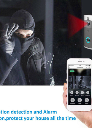 Smart Wireless WiFi Video Doorbell Phone Door Ring Intercom Security SPOCKET US