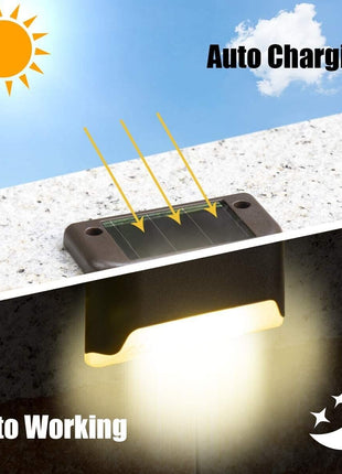 8 Pack New Solar Deck Lights Outdoor Waterproof LED Steps Lamps For Puce Gaia