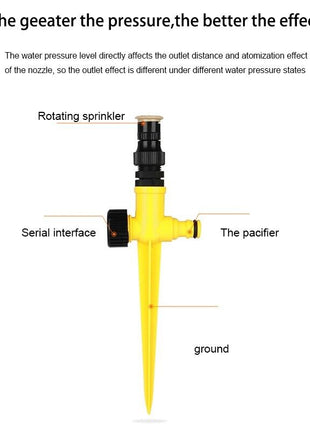 360° Rotation Auto Irrigation System Garden Lawn Sprinkler Patio Save Puce Gaia