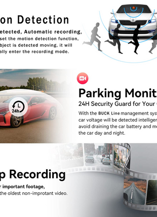 Car Dual Lens Dash Cam HD 1080P Front/Rear/Inside Video Recorder Puce Gaia