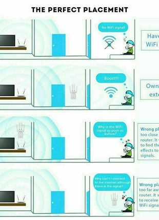 1200Mbps WiFi Range Extender Repeater Wireless Amplifier Router Signal Puce Gaia