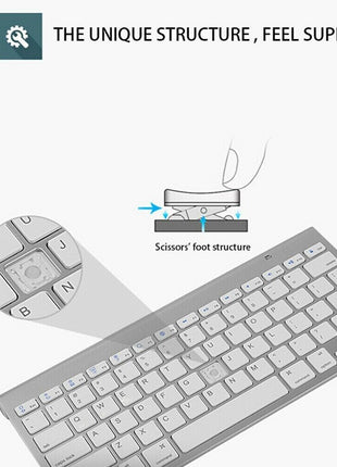 Mini Wireless Keyboard And Mouse Set Waterproof 2.4G For Mac Apple PC Puce Gaia