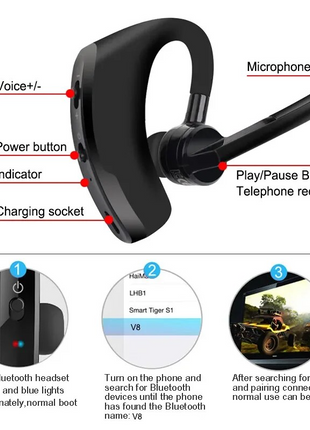 Bluetooth Earpiece Wireless Headset Noise Cancelling Headphones Driver Puce Gaia