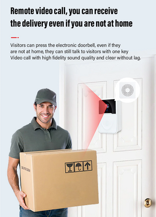 Wireless Security WiFi Smart Doorbell Intercom Video Camera Bell Chime Puce Gaia