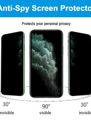 Privacy Screen Protector Tempered Glass Lot For iPhone 15 14 13 12 11 Puce Gaia