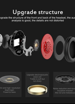 Super Bass Wireless Bluetooth Headphones Foldable Stereo Earphones Puce Gaia
