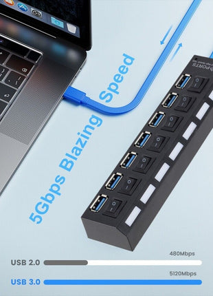 7 Port USB 2.0 / 3.0 Hub Splitter Adapter High Speed For PC Laptop Mac Puce Gaia