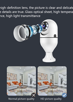 360° 1080P IP E27 Light Bulb Camera Wi-Fi IR Night Smart Home Wireless Puce Gaia