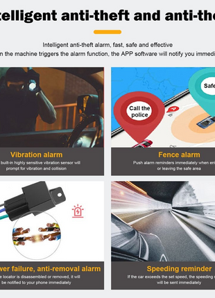 GPS Tracker Real-Time Tracking Locator Device GPRS GSM Car/Motorcycle Puce Gaia