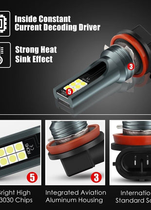 9005 9006 LED Headlights Kit Combo Bulbs 8000K High Low Beam Super Puce Gaia