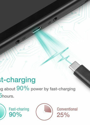 For Nintendo Switch AC Power Supply Adapter Home Wall Travel Charger Puce Gaia