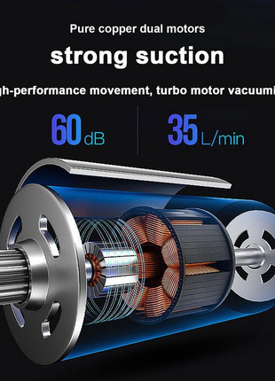 120W Cordless Handheld Vacuum Cleaner Small Mini Portable Car Auto Puce Gaia
