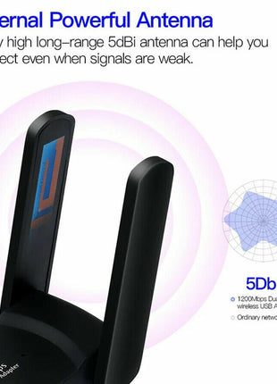 1200Mbps Long Range AC1200 Dual Band 5GHz Wireless USB 3.0 WiFi Puce Gaia