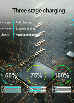 1500mAh Automatic Smart Battery Charger 12V Portable Car Auto Trickle Puce Gaia