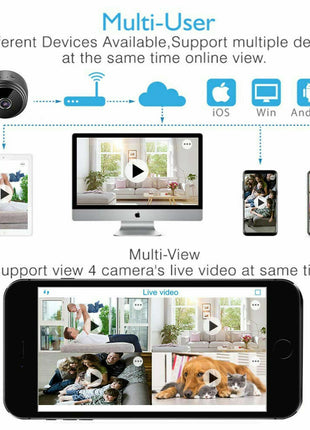 Mini Wireless Hidden Camera WiFi IP Home Security DVR Night Vision HD Puce Gaia