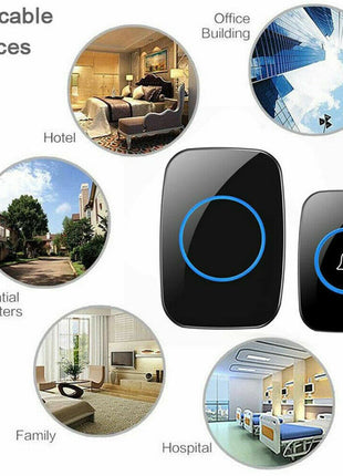 Wireless Doorbell Chime Waterproof Plugin Receiver Adjustable Volume Puce Gaia