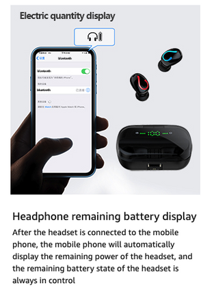 Bluetooth 5.1 Headset TWS Wireless Earphones Mini Earbuds Stereo Puce Gaia