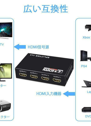 4 Port HDMI 4K Hub Multi Splitter & Amplifier For 3D HDTV 1080P 1X4 1 Puce Gaia