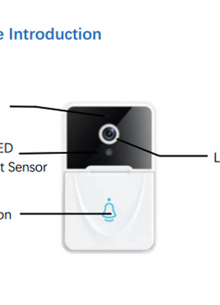 Wireless Security WiFi Smart Doorbell Intercom Video Camera Bell Chime Puce Gaia