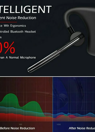 Bluetooth Earpiece Wireless Headset Noise Cancelling Headphones Driver Puce Gaia