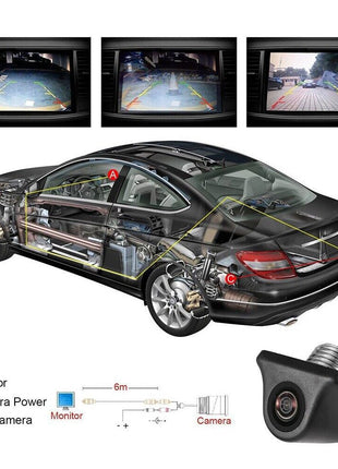 Car Rear View Reverse Camera Parking Backup Cam HD Night Vision Puce Gaia