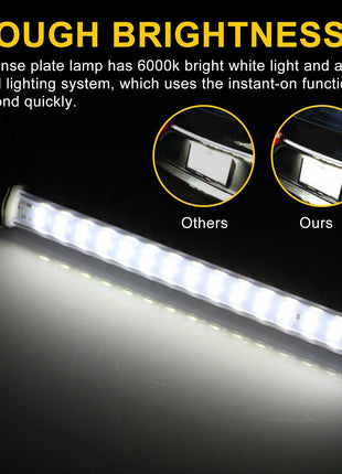 Universal License Plate LED Back Up Light for Car SUV Truck RV 6000K Puce Gaia