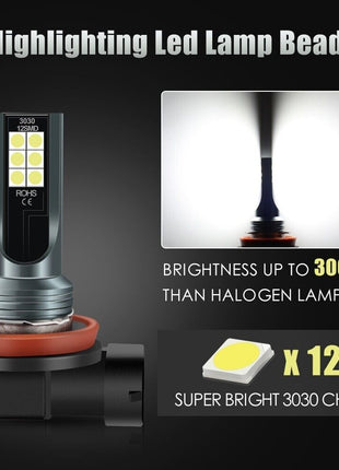 9005 9006 LED Headlights Kit Combo Bulbs 8000K High Low Beam Super Puce Gaia