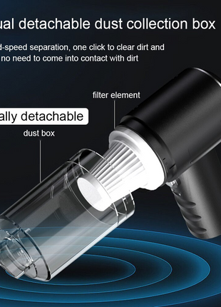 120W Cordless Handheld Vacuum Cleaner Small Mini Portable Car Auto Puce Gaia