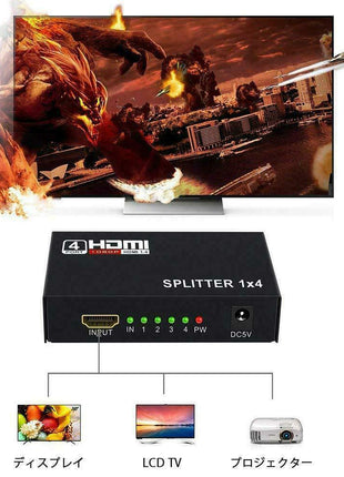 4 Port HDMI 4K Hub Multi Splitter & Amplifier For 3D HDTV 1080P 1X4 1 Puce Gaia