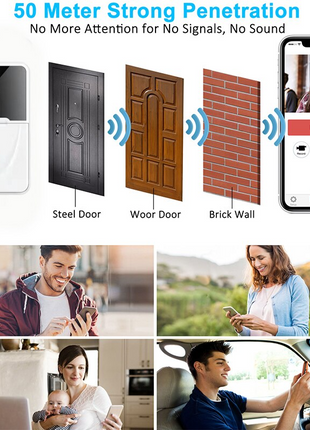 Wireless Security WiFi Smart Doorbell Intercom Video Camera Bell Chime Puce Gaia