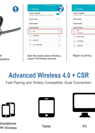 Bluetooth Earpiece Wireless Headset Noise Cancelling Headphones Driver Puce Gaia