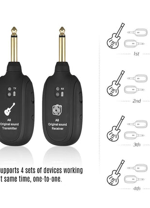 UHF Guitar Wireless System Transmitter+Receiver Built In Rechargeable Puce Gaia
