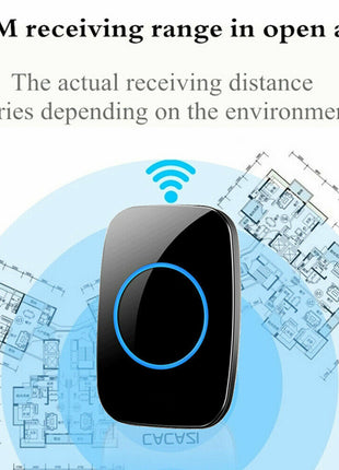 Wireless Doorbell Chime Waterproof Plugin Receiver Adjustable Volume Puce Gaia