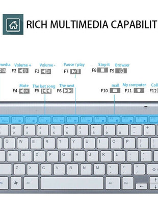 Mini Wireless Keyboard And Mouse Set Waterproof 2.4G For Mac Apple PC Puce Gaia