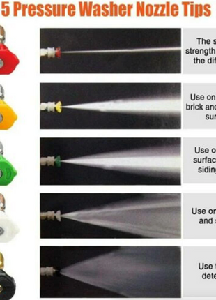 1/4" High Pressure Washer Gun 4000 PSI Car Wash Foam Spray Short Wand Puce Gaia