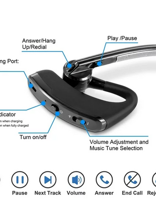 Bluetooth Earpiece Wireless Headset Noise Cancelling Headphones Driver Puce Gaia