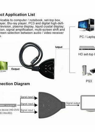 3 Port HDMI Splitter Cable 1080/4K Switch Switcher HUB Adapter for Puce Gaia