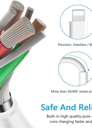 2024 20W USB-C Fast Charger PD Adapter Cable For iPhone 14/13/12/11 XR Puce Gaia