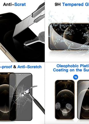 Privacy Screen Protector Tempered Glass Lot For iPhone 15 14 13 12 11 Puce Gaia