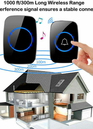 Wireless Doorbell Chime Waterproof Plugin Receiver Adjustable Volume Puce Gaia