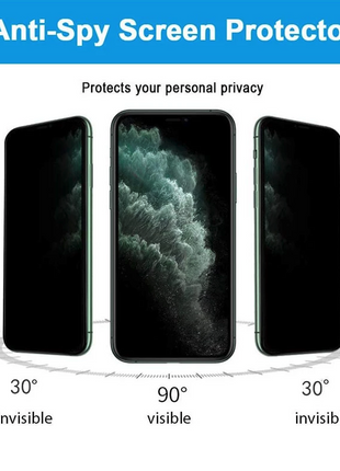 3 Pack For iPhone 15 14 13 12 11 Pro Max Privacy Tempered Glass Screen Puce Gaia