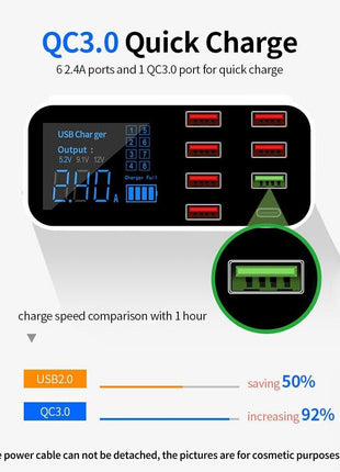 Multi USB 8-Port Fast Desktop Hub Wall Charger Charging Station Quick Puce Gaia