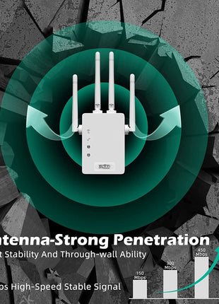 WiFi Range Extender Internet Booster Network Router Wireless Signal Puce Gaia