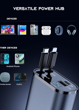 Retractable Car Charger 4 in 1 Fast Car Phone Charger 120W With USB Puce Gaia