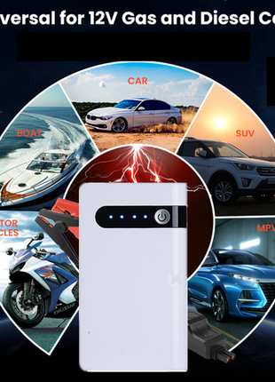 20000mAh Car Jump Starter Booster Jumper Box Power Bank Battery Puce Gaia