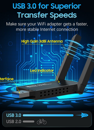 USB 3.0 Wireless WIFI Adapter 1300Mbps Long Range Dongle Dual Band Puce Gaia