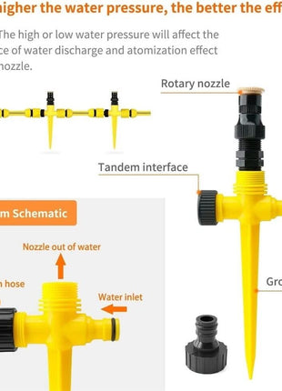 360° Rotation Auto Irrigation System Garden Lawn Sprinkler Patio Save Puce Gaia