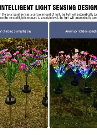 Solar Garden Lights LED Flower Stake Lamp Outdoor Yard Waterproof Puce Gaia