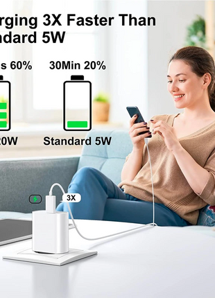 2024 20W USB-C Fast Charger PD Adapter Cable For iPhone 14/13/12/11 XR Puce Gaia